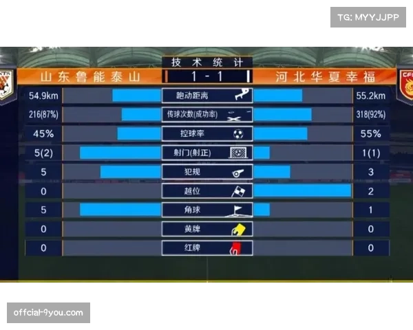 【2026年4月中超联赛反击效率与攻防转换速度·赛后·复盘战术复盘：天津津门虎如何用6秒攻防转换击穿梅州客家高位防线
