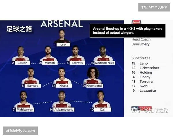 瓜迪奥拉变阵3-2-4-1，如何破解富勒姆的密集防守